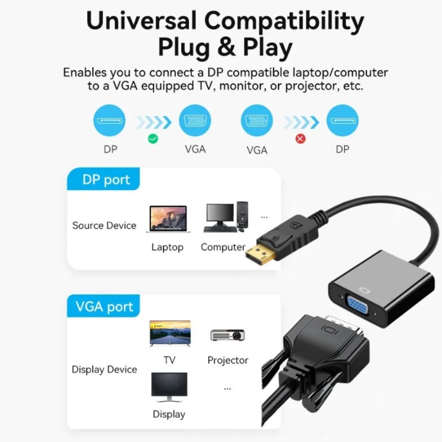 Конвертер DisplayPort в VGA HD – обзор и цена Tablet Lap Desk